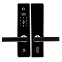 Электронный замок MoliLock L661 Электронный замок MoliLock L661