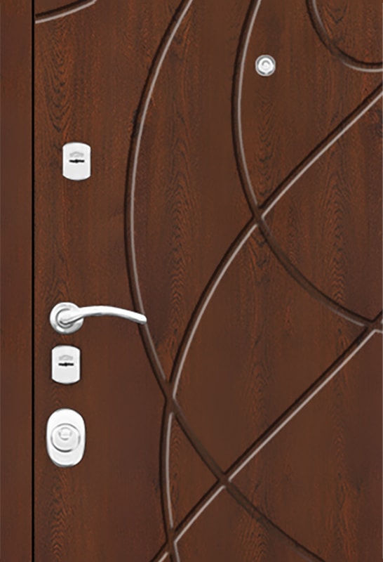 Замки с внешней стороны Замки с внешней стороны