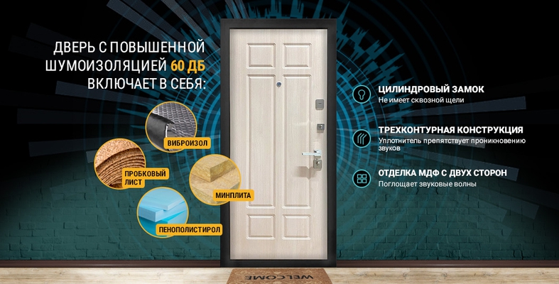 Какую шумоизоляцию выбрать для входной двери?